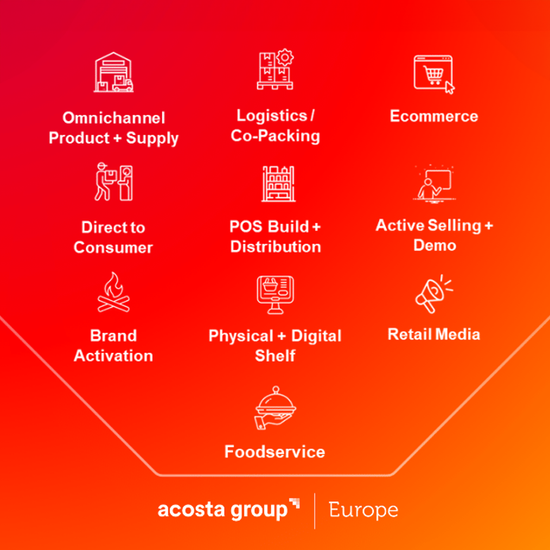 One Connected Partner Across Europe